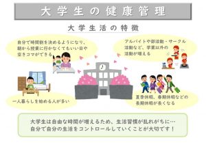 2025.04　大学生の健康管理のサムネイル